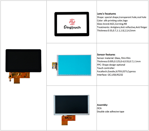 <a href=https://www.szdingtouch.com/new/touchscreen.html target='_blank'>touchscreen</a> technology