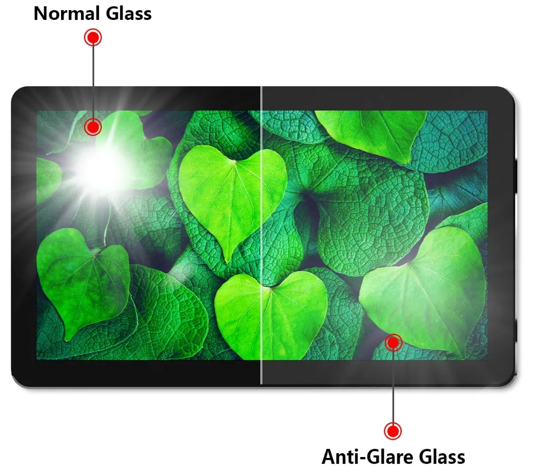 The Principles and Advantages of AG, AR, AF, and Mirror Surface Treatments for Capacitive Touch Screens