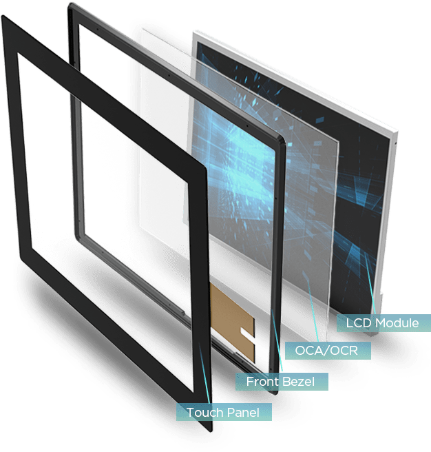 Capacitive Touch Screens and TFT LCD Displays by DINGTouc