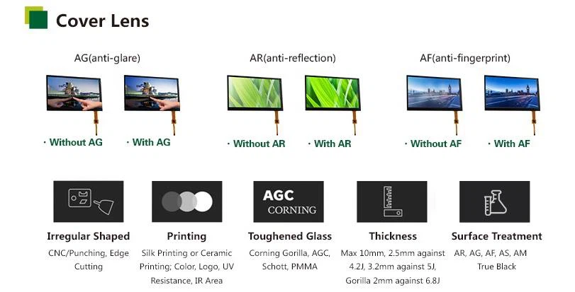 4.3-Inch TFT LCD Screen