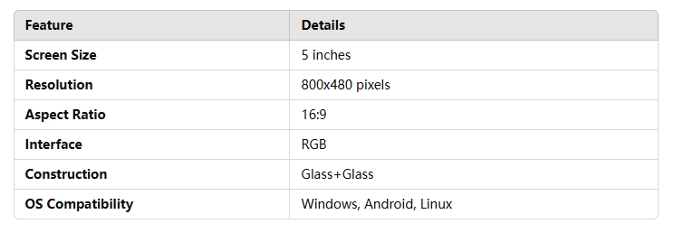 5 inch 800x480 dots touch display