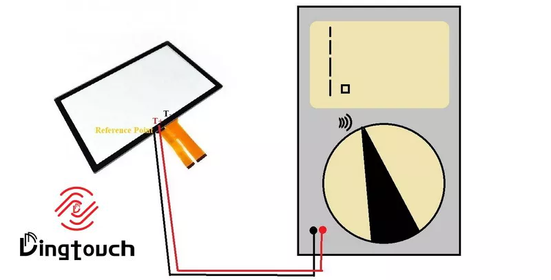 How To Test Capacitive Touch Screen