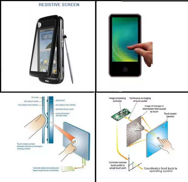 Resistive Touch Screen