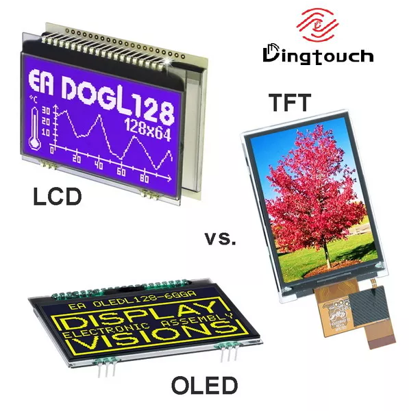 Tft Lcd Display