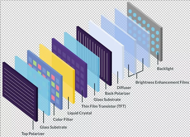 Tft Lcd Display