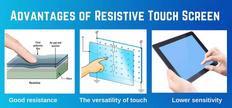 Can The Android Screen Use A Resistive Touch