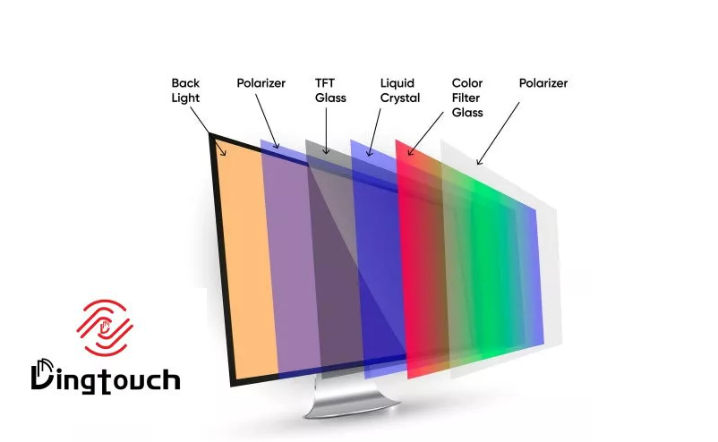 Lcd Screen