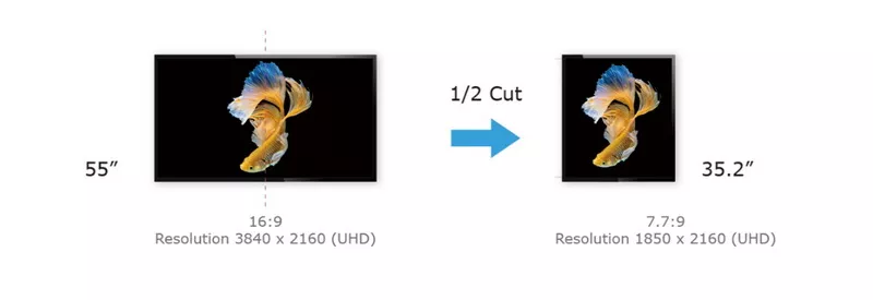 How To Cut Lcd Screen