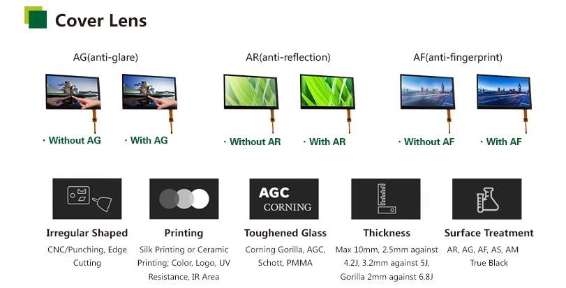 Anti-glare capacitive <a href=https://www.szdingtouch.com/new/touchscreen.html target='_blank'>touchscreen</a>s