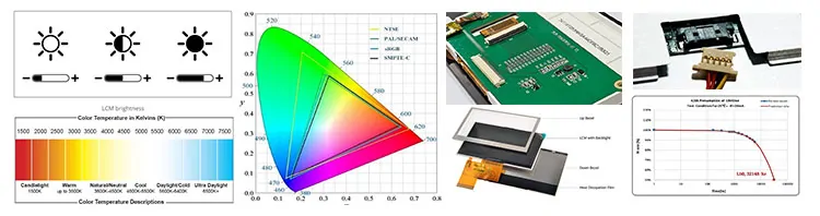 4.3 Inch Display Solutions