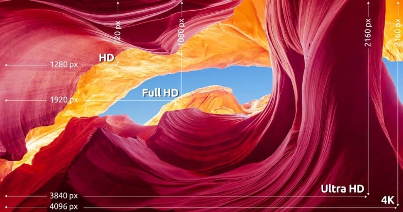 HD vs FHD: More Than Just Resolution—A Leap in User Experience