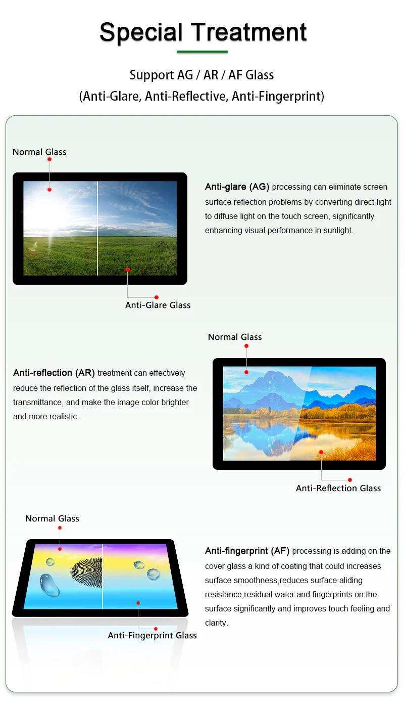 How to Choose the Right Touch Technology for Your Application: A Complete Guide to Resistive, Infrared, and Capacitive Touch