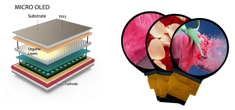 Micro-OLED vs OLED: How DINGTouch Helps You Choose the Right Display for Your Next Innovation