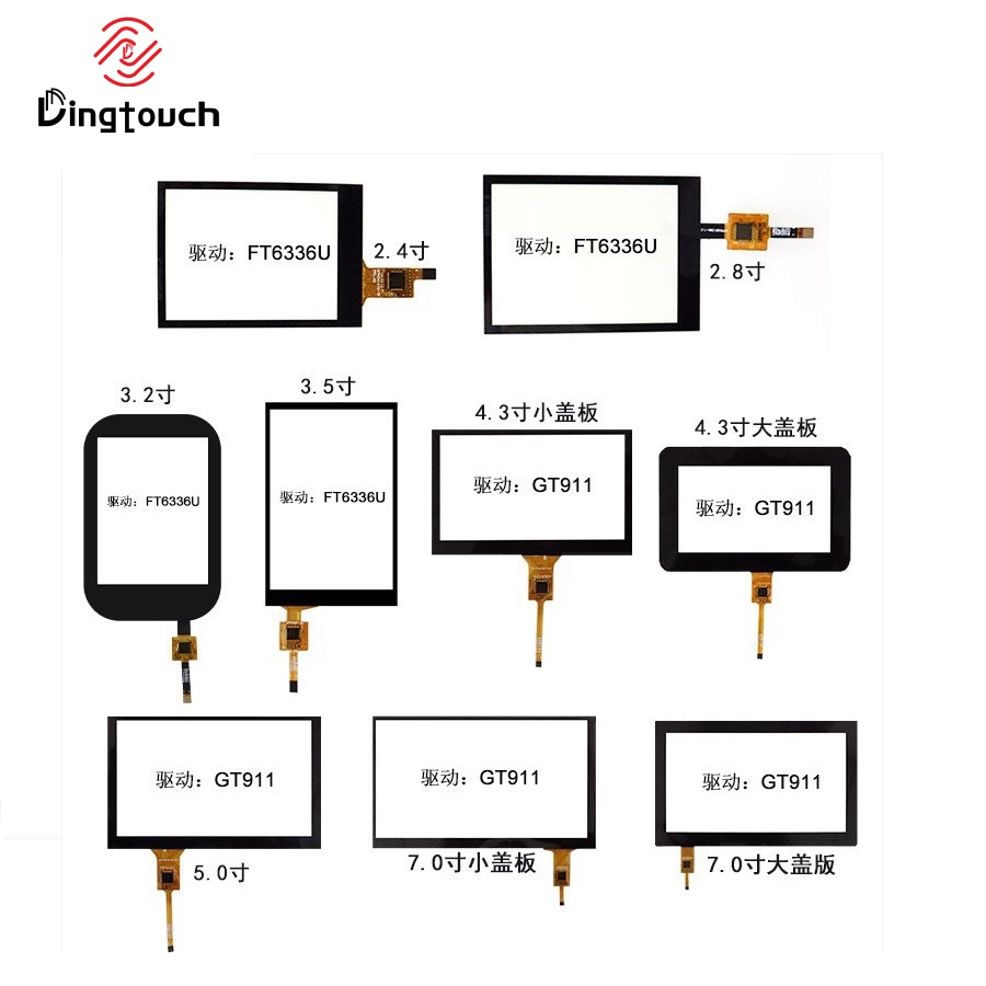 How to Choose the Right Touch Interface: USB vs IIC (I²C) — The Real Differences Behind Cost & Performance