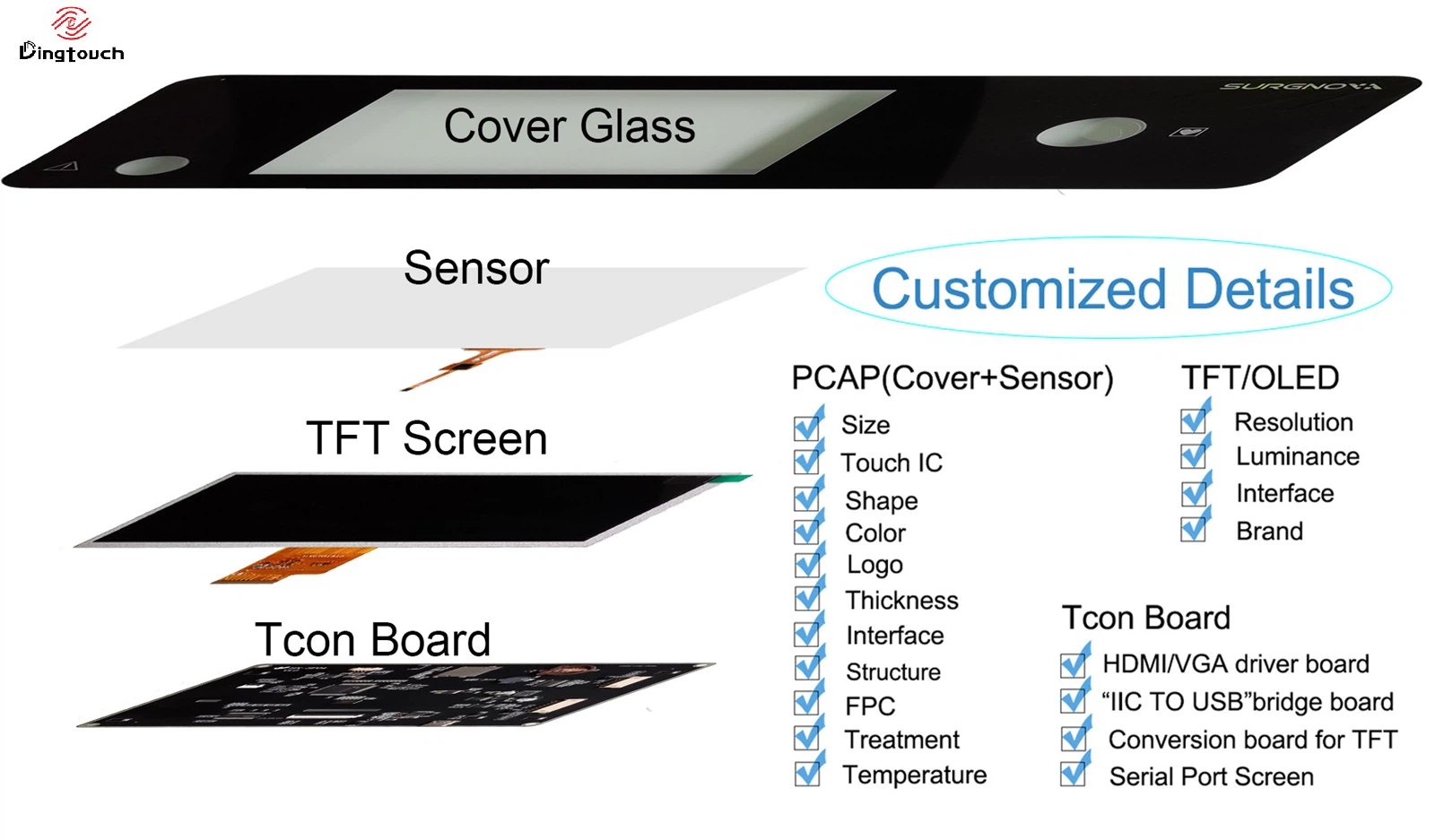 DINGTouch: Simplifying Complex Touch Solutions At DINGTouch, we deliver fully integrated solutions combining display + touch + computing + software.From concept to mass production, we help you build high-performance, reliable, and customizable interactive systems. Transform your product from “functional” to exceptional user experience.