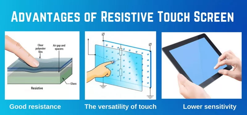 Empowering Display Modules with Touch: How to Choose the Right Touch Panel Technology