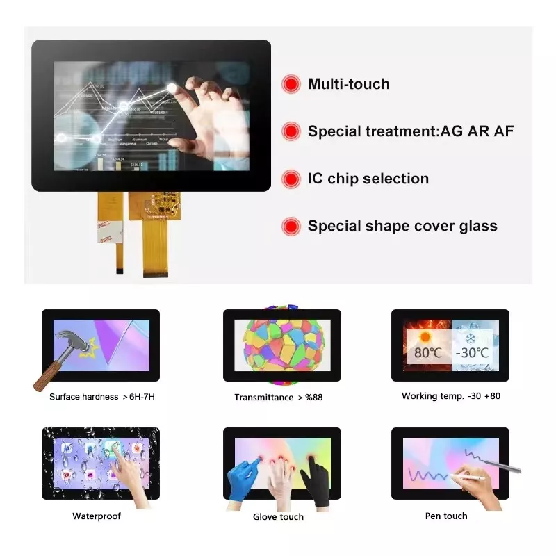 Empowering Display Modules with Touch: How to Choose the Right Touch Panel Technology