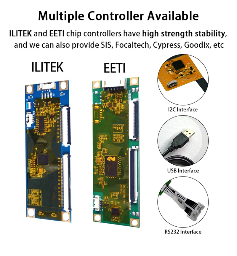 23.8 Inch <a href=https://www.szdingtouch.com/new/industrial-touch-screen.html target='_blank'>industrial touch screen </a>Panel | OEM PCAP Touch Solutions with ILITEK/EETI Controllers