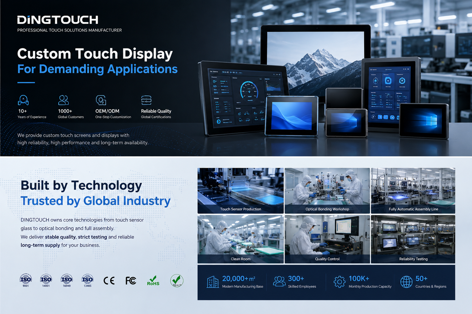 How to Choose an Industrial & Medical Display Manufacturer | DINGTouch