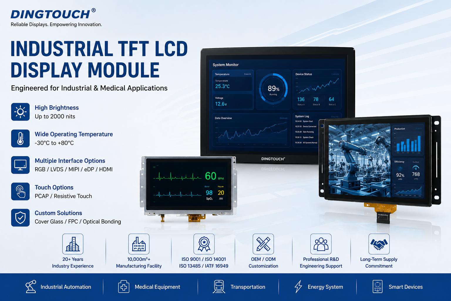 Industrial TFT LCD Display Modules for Industrial and Medical Applications Reliable Display Solutions Designed for Long-Term Performance