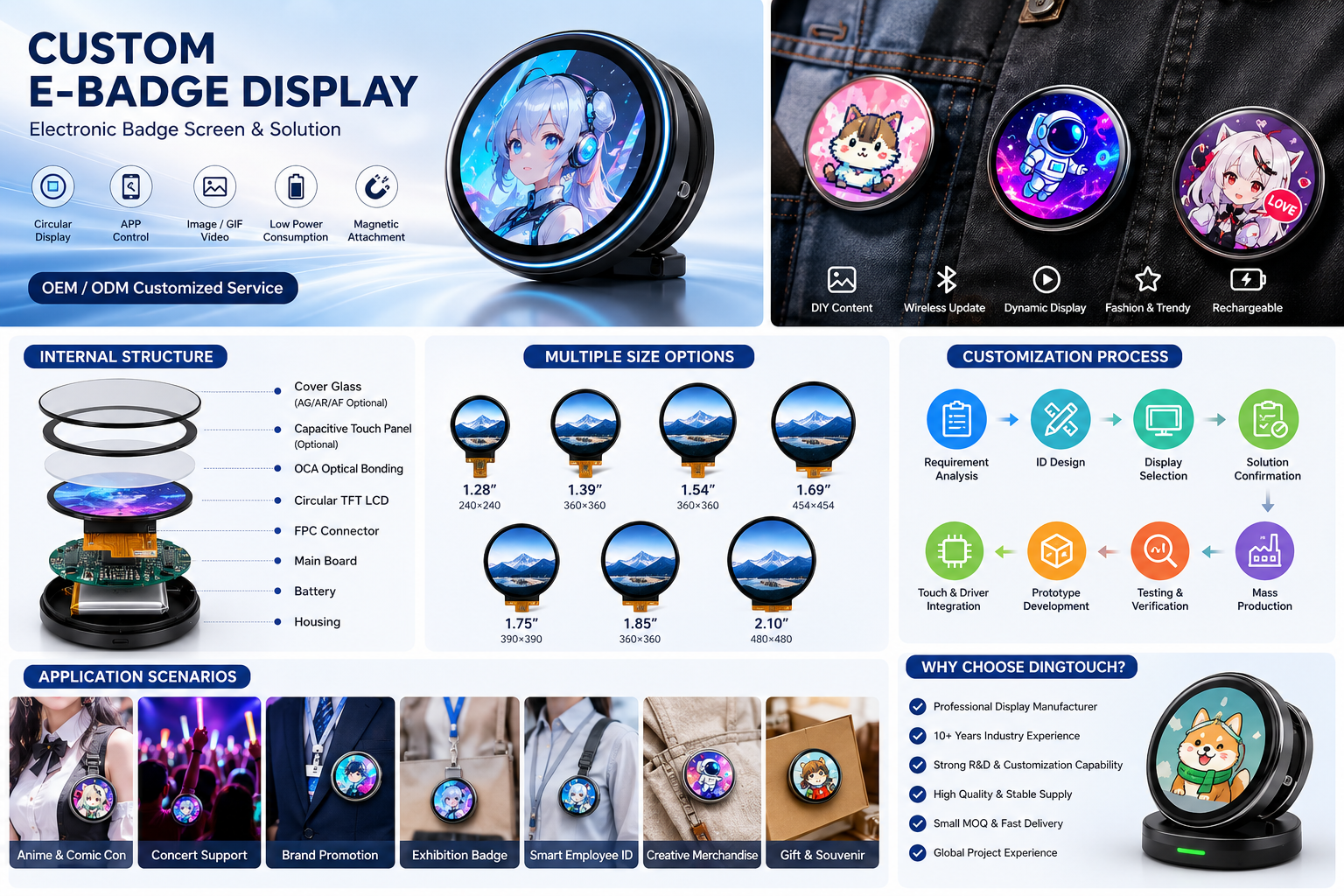 Custom Electronic Badge Screen Manufacturer