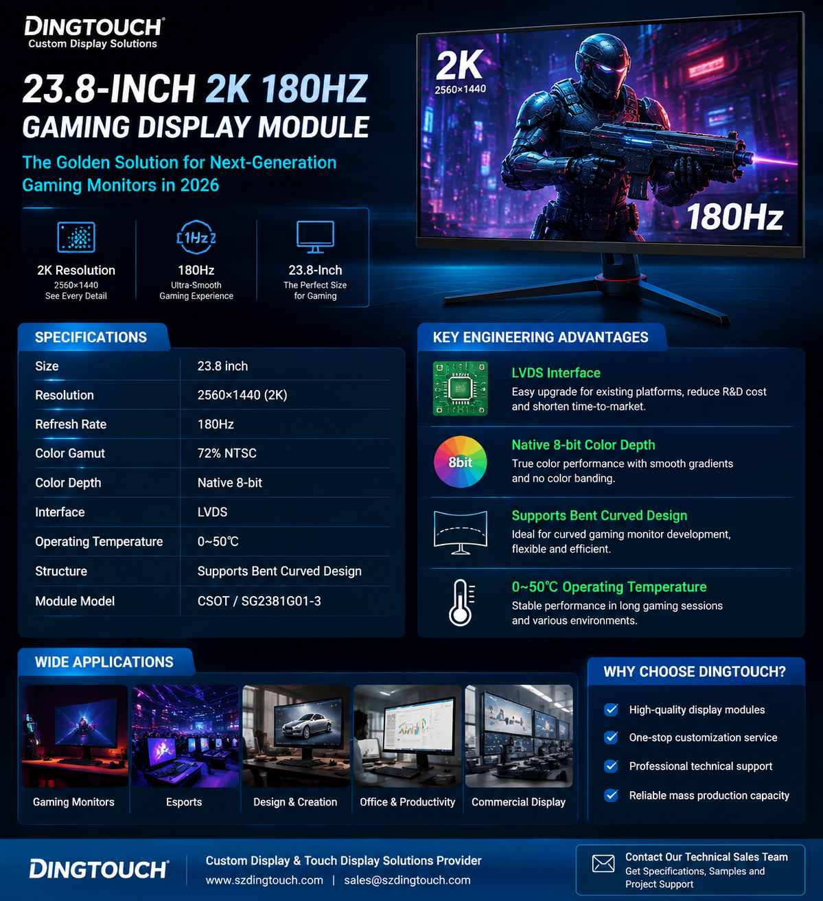 23.8-Inch 2K 180Hz Gaming Display Module