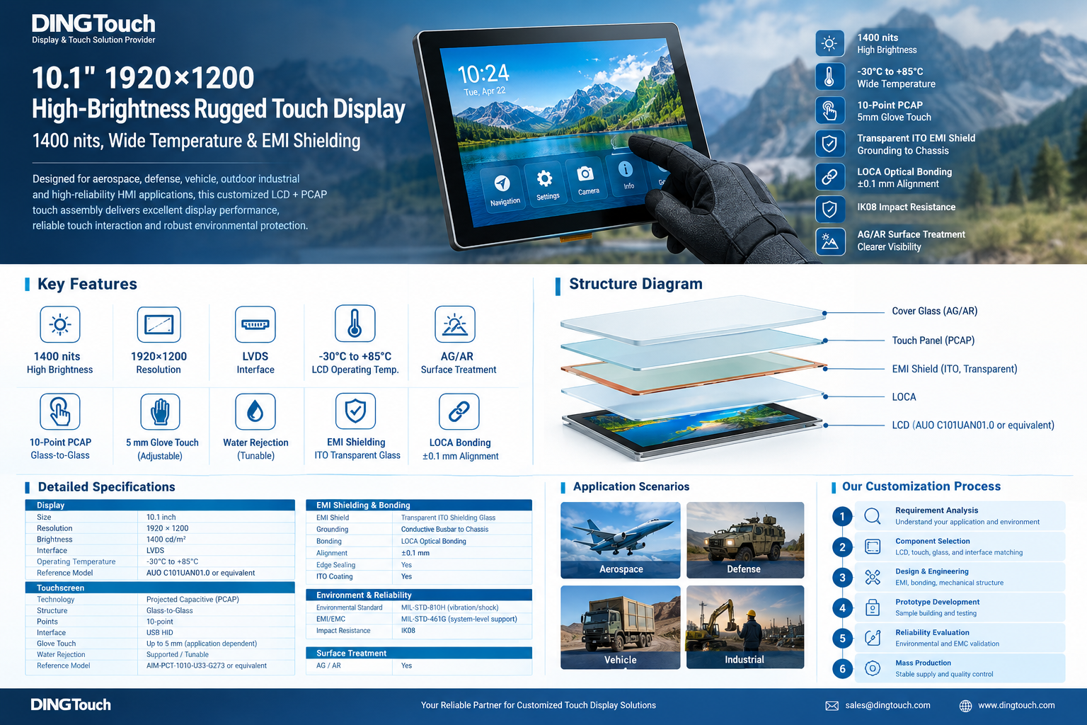 10.1-inch 1920×1200 High-Brightness Rugged Touch Display | 1400 nits, Wide Temperature & EMI Shielding